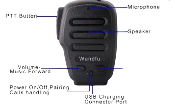 H3-B Bluetooth Speaker Mic - Image 2